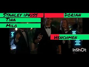 The Mask (1994) Final battle with healthbars