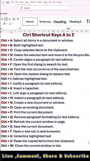 Computer Shortcuts| CTRL + A to Z ⌨️Shortcuts🎹#shortsfeed #shortvideo #keyboard #ytshorts #yt🔥🚀