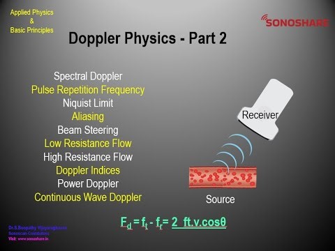 Applied Physics – Doppler Physics Part 2