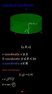Cylindrical Coordinates #college #engineering #calculus #calculus3 #maths #mathematics