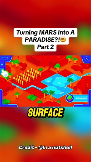 Transforming Mars into a Habitable Oasis | Part 2