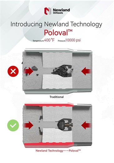 450°F. 10,000 PSI. Poloval™ Engineered for HTHP Wells.