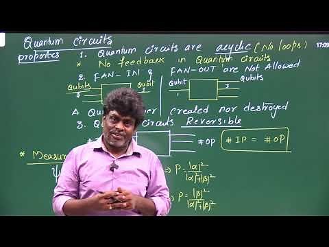 11.Quantum Circuits-I ( Quantum Computers)