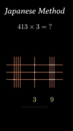 physics formula