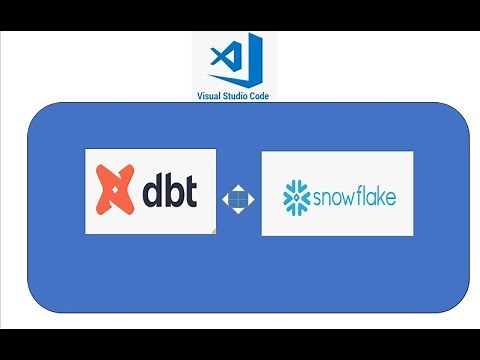 setup dbt core project for snowflake in visual studio code