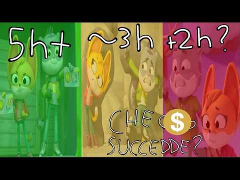 Kit e Sam hanno un problema