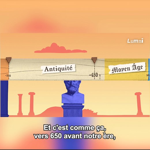 L'Antiquité, c'est quoi ? | Lumni.fr