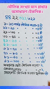 282K views · 1.2K reactions | Prime Number Tricks | #maths #education #learning #reelsfb #bcs #job #education | Chemistry TUTUL | Facebook