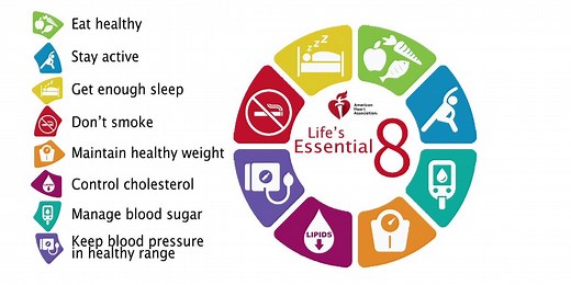 Medical Moment: Following ‘Life’s Essential 8’