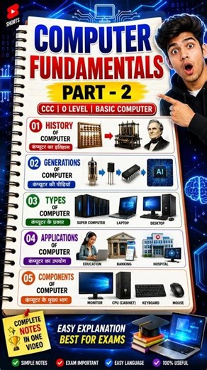 Introduction to Computer Part 2 | #cccacademy #criticalcomputer