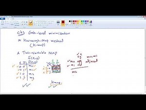 CPE231 Ch3 Part1 Gate Level Minimization Digital Logic Design