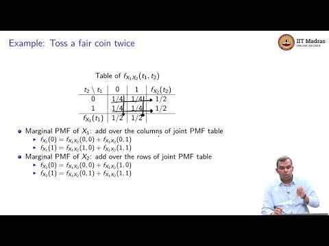 Lecture 1.2: Marginal PMF of discrete random variables
