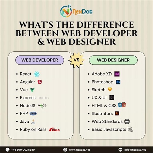 Designer vs Developer 👇-Nexdat