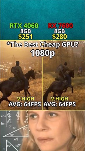 RX 7600 vs RTX 4060 — Which one is Worth it? 1080p test