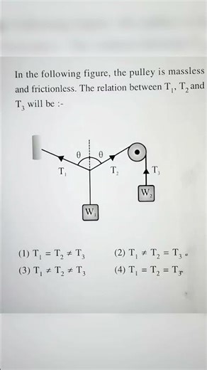 #trollface #trend #maths #ytshorts #brainteaser #mathspuzzle #education #competitiveexams