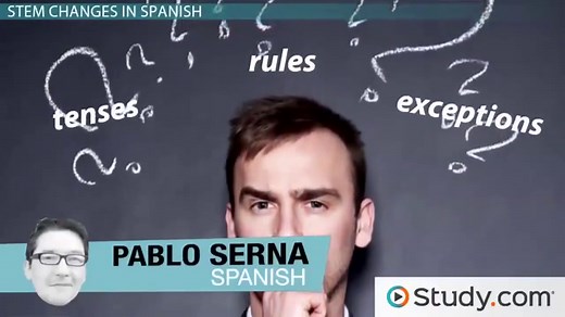 Stem Change Verbs in Spanish: O - UE