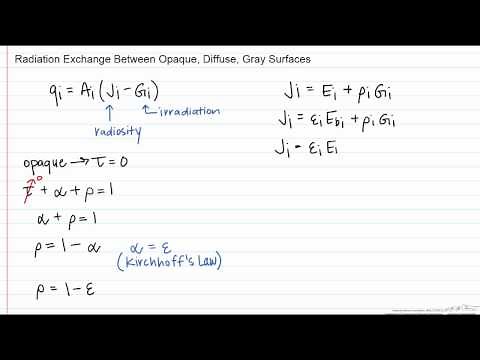 Net Radiative Heat Transfer Rate from a Surface
