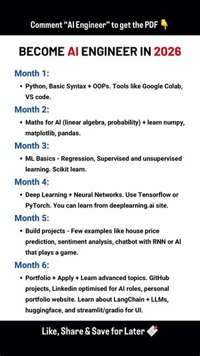 Become Ai Engineer In 2026 #shorts