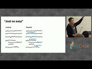 Joe Cheng - Shiny for Python: Interactive apps and dashboards made easy-ish | PyData NYC 2022