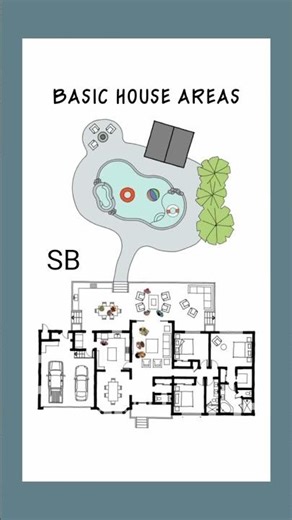 Basic House Areas #homeconstruction #buildingprojection #animation #bedroomdesign