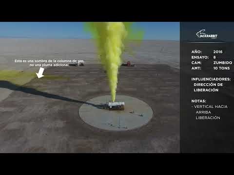 JRCL2-VIDEO-SPANISH) Jack Rabbit: Chlorine Properties - Spanish