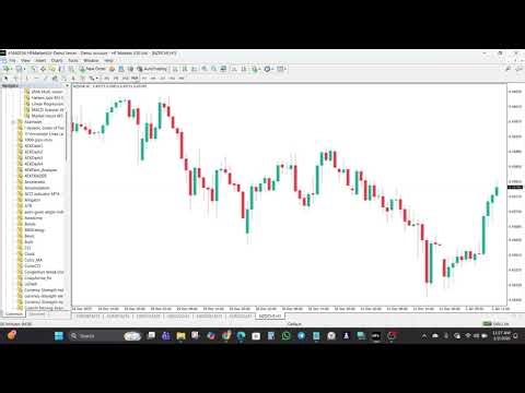 ACD Indicator for MT4 & MT5 - HOW TO USE