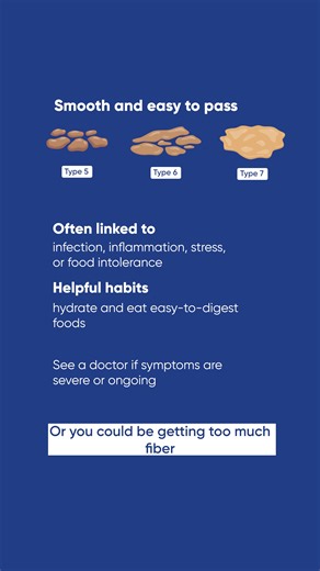 What is your poop trying to tell you? 💩👀 Believe it or not, your bathroom habits can reveal a *lot* about your digestive health. From hydration and fiber intake to how your gut is functioning overall, your stool is sending signals every day. In this video, Dr. Brian Monahan breaks down the Bristol Stool Chart — a simple, clinical tool doctors use to help understand what’s normal, what’s not and when it might be time to check in with your doctor. Because sometimes the healthiest conversations s