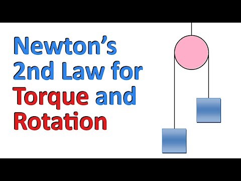 Pulley Problem with Torque, Moment of Inertia, and Angular Acceleration