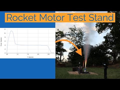 Model Rocket Motor Test Stand