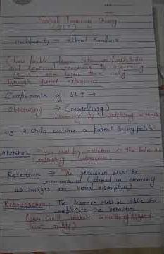 SLT# social learning theory # sk notes ugc net