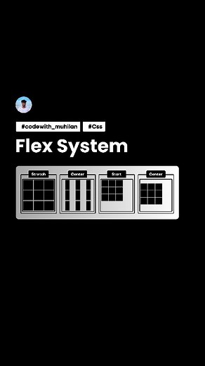 MUHILVANAN J on Instagram: "Flex System Overview...!🧠 Buy my E-Book📚 - https://codewithmuhilan.com/ebook | Lightswind UI(60+ free component): https://lightswind.com/ -------------------------------------------- Follow us on Telegram and GitHub for more amazing projects! Telegram - https://t.me/codewith_muhilan Github - https://github.com/codewithMUHILAN/ ☕ Support Us: Buy Me a Coffee -https://buymeacoffee.com/codewithmuhilan Stay updated with our latest projects and tutorials by following us!