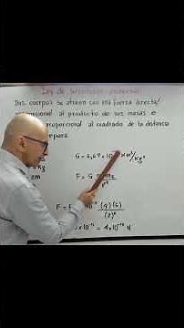 🔍💡Universal Law of Gravitation Model explained step-by-step! Basic physics. Dynamics