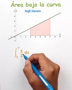 373K views · 6.5K reactions | Área bajo la curva. ✌️ | IngE Darwin | Facebook