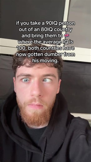 Understanding IQ Differences Across Countries