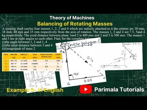 Balancing of Rotating Masses_ Revolving in DIFFERENT Planes _ Example 05_ Graphical Method