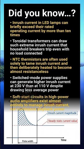 Mind-bending facts about inrush current and why it silently kills electronics