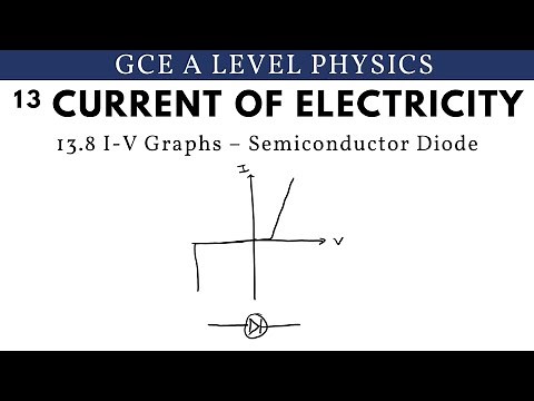GCE A Level Physics | I-V Graphs – Semiconductor Diode Current of Electricity Chapter