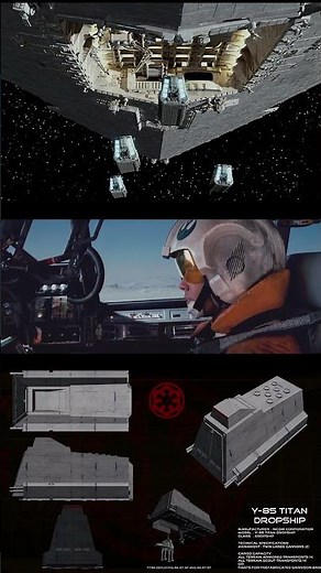 The EXECUTOR carries these Dropships with ATATs at The Battle of Hoth | Star Wars Explained
