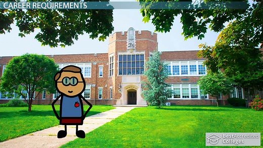 How to Become a High School Math Teacher