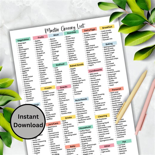 Editable Master Grocery List Printable, Colorful Grocery Shopping List, Pantry Checklist, Pre-filled Grocery Tracker Template, Homeware - Etsy