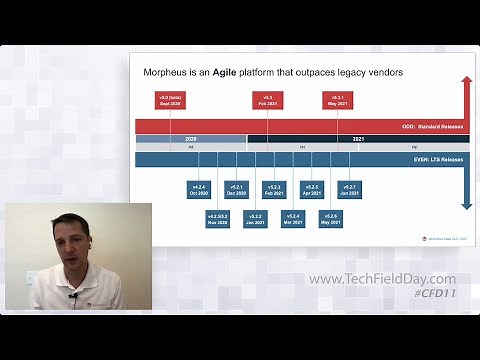 Technical Introduction to Morpheus Data Hybrid Cloud Management