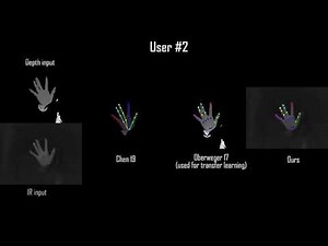 3d hand pose estimation with a single infrared camera via domain transfer learning
