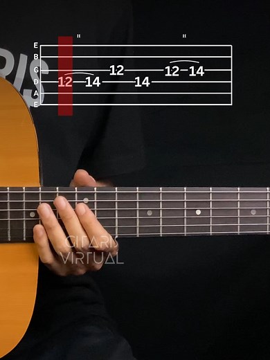 Learn to Play Smooth by Santana - Guitar Tutorial