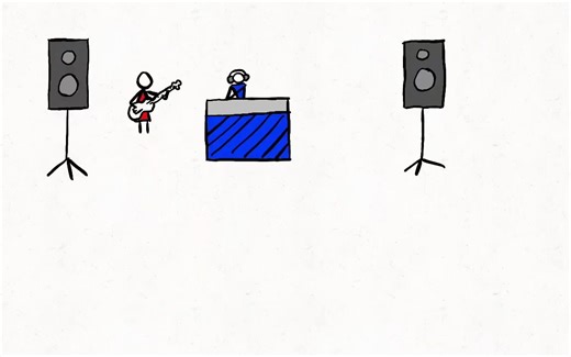 26.Adjectives and Adverbs Song - Rockin' English Lessons