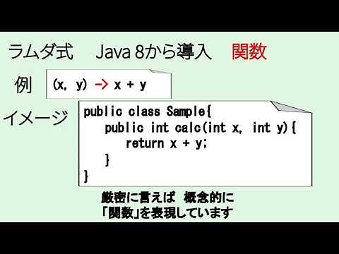 No.62 ラムダ式の初歩