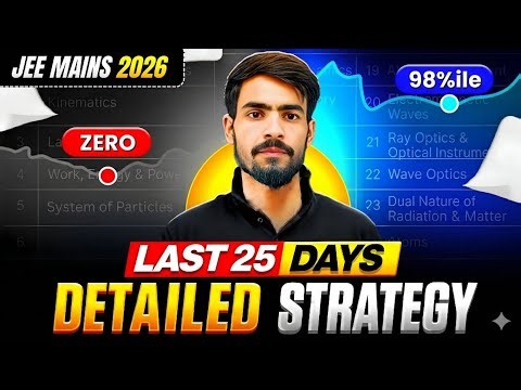 Zero to 97%ile+ in Last 25 Days🔥 | Detailed Strategy & Planner | JEE Mains 2026