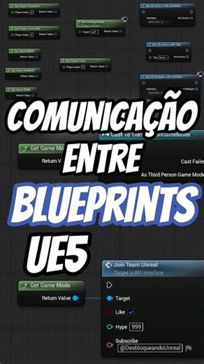 Blueprint Communication using Interfaces in Unreal Engine 5 #ue5 #unrealengine #gamedev #indiedev