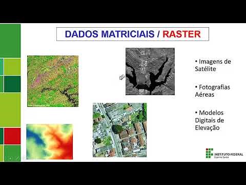 Aula 2 - Dados em SIG