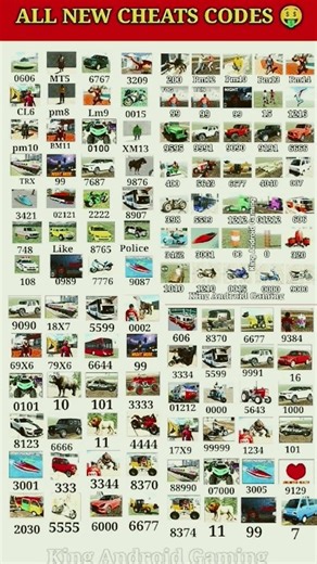 Real code 💥 Indian bike driving 3d all new cheat code update + plugin cheat code