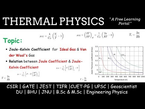 Lecture 64 : Joule-Kelvin Coefficient for IDEAL Gas and REAL Gas